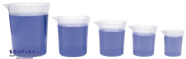 Messbecherset 5-teilig