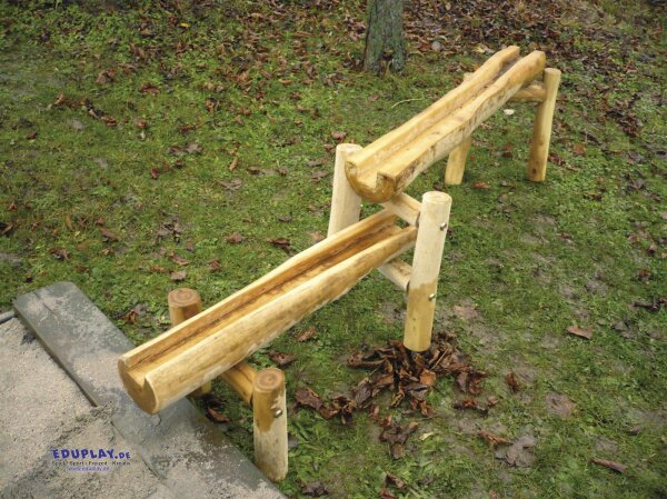 Rinne 100 cm